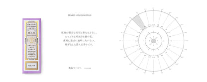 薫玉堂 日本製 經典天然線香 鳳凰の藤 郁郁清芬的澄澈紫藤香