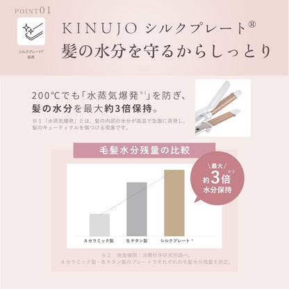 KINUJO 絹女 2WAY 直髮捲髮兩用頭髮造型夾 直髮夾 捲髮棒 全球電壓通用 26mm / 32mm