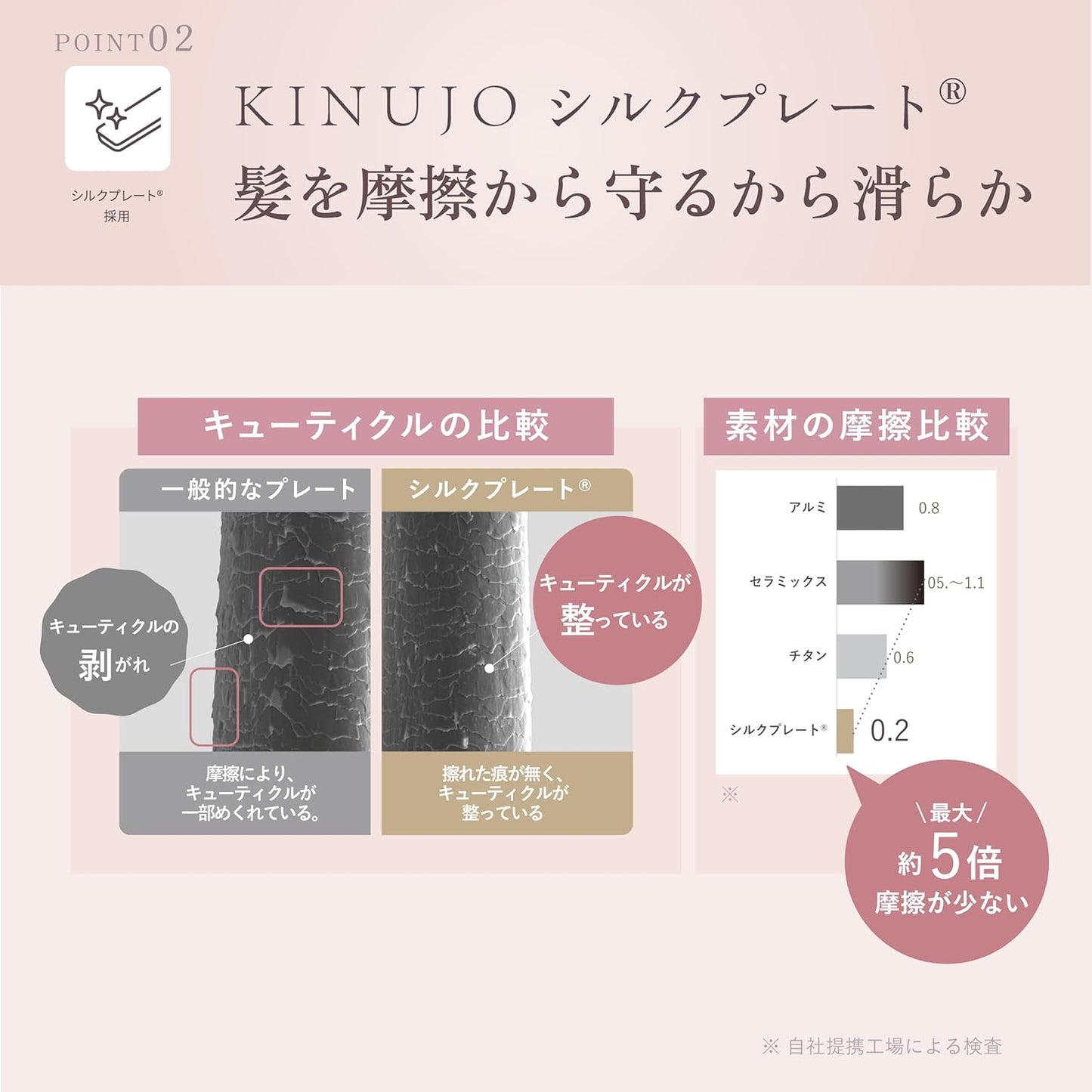 KINUJO 絹女 2WAY 直髮捲髮兩用頭髮造型夾 直髮夾 捲髮棒 全球電壓通用 26mm / 32mm