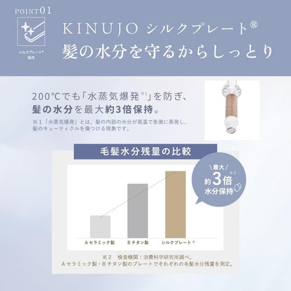 KINUJO 絹女 CURL IRON 國際通用電壓 捲髮棒 捲髮器 Silk Plate Hair Curling Iron