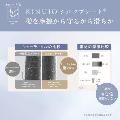 KINUJO 絹女 CURL IRON 國際通用電壓 捲髮棒 捲髮器 Silk Plate Hair Curling Iron