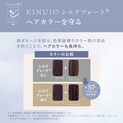 KINUJO 絹女 CURL IRON 國際通用電壓 捲髮棒 捲髮器 Silk Plate Hair Curling Iron