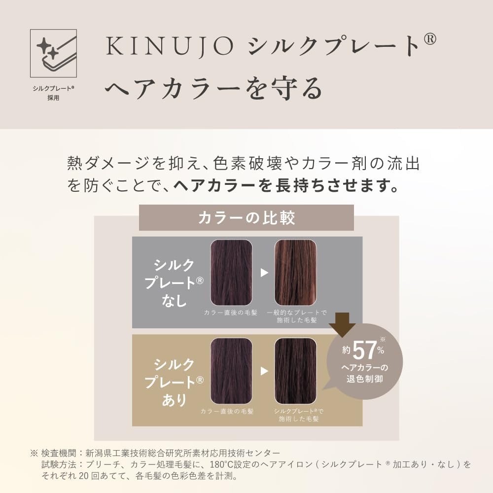 KINUJO MINI IRON deux Worldwide Mini Hair Straightener with Silk Plate