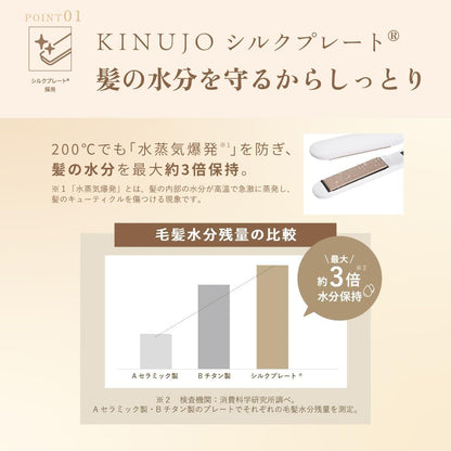 KINUJO W Worldwide Straight Iron Silk Plate Hair Straightener