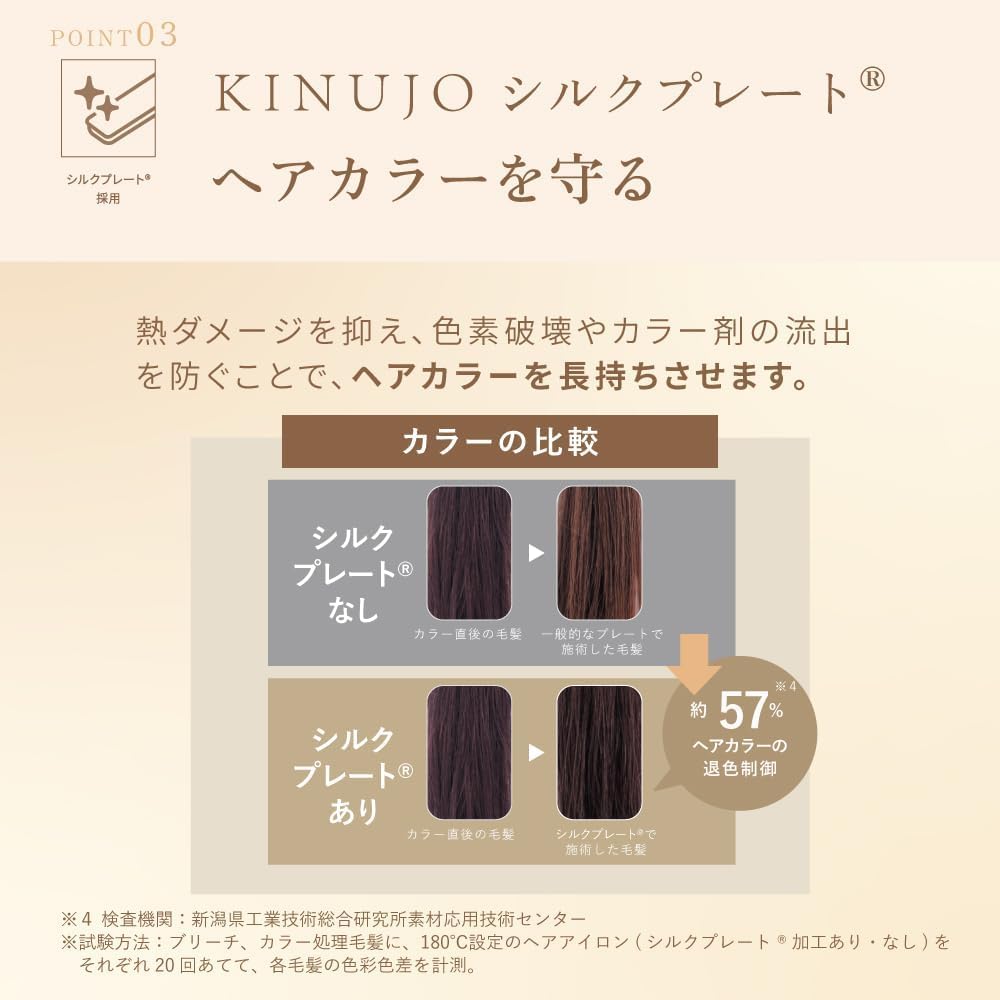 KINUJO W Worldwide Straight Iron Silk Plate Hair Straightener