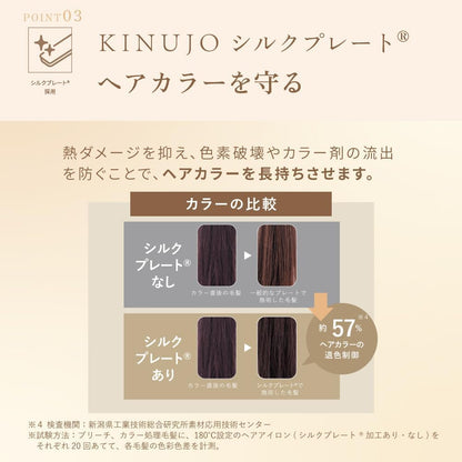 KINUJO W Worldwide Straight Iron Silk Plate Hair Straightener