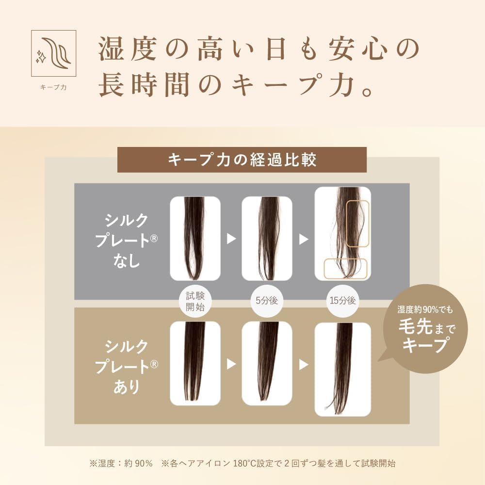 KINUJO W Worldwide Straight Iron Silk Plate Hair Straightener