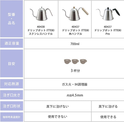 KOGU 珈琲考具 日本製 專業大容量極細口手沖咖啡壺Pro 900ml 46120