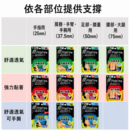 ProFits Breathable Kinesiology Tape for Fingers Made in Japan 25mm x 2-Pack