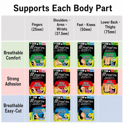 ProFits Breathable Kinesiology Tape for Fingers Made in Japan 25mm x 2-Pack
