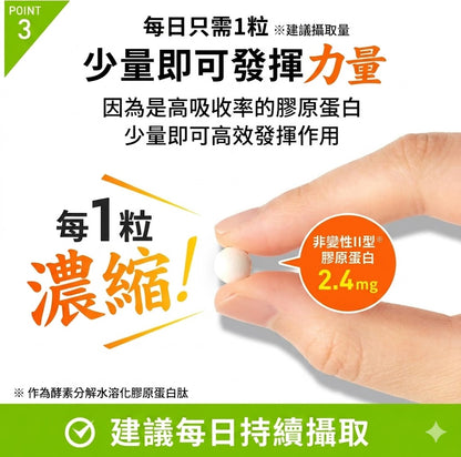 Regain 日本製 Knee Support 膝關節支援機能性補充食品 30粒×3袋優惠裝