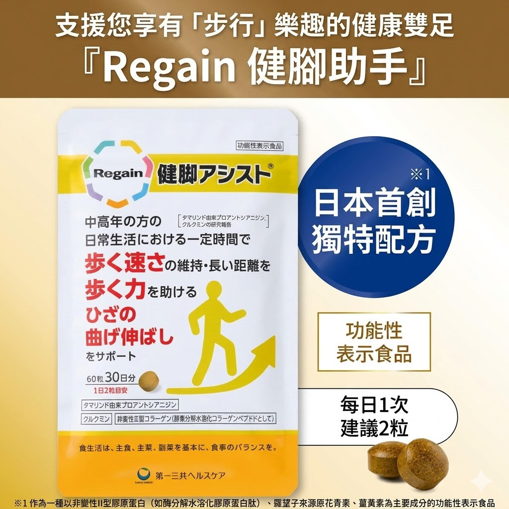 Regain 日本製 Leg-Strengthening Assist 膝關節與步行支援機能性補充食品 60粒×3袋優惠裝
