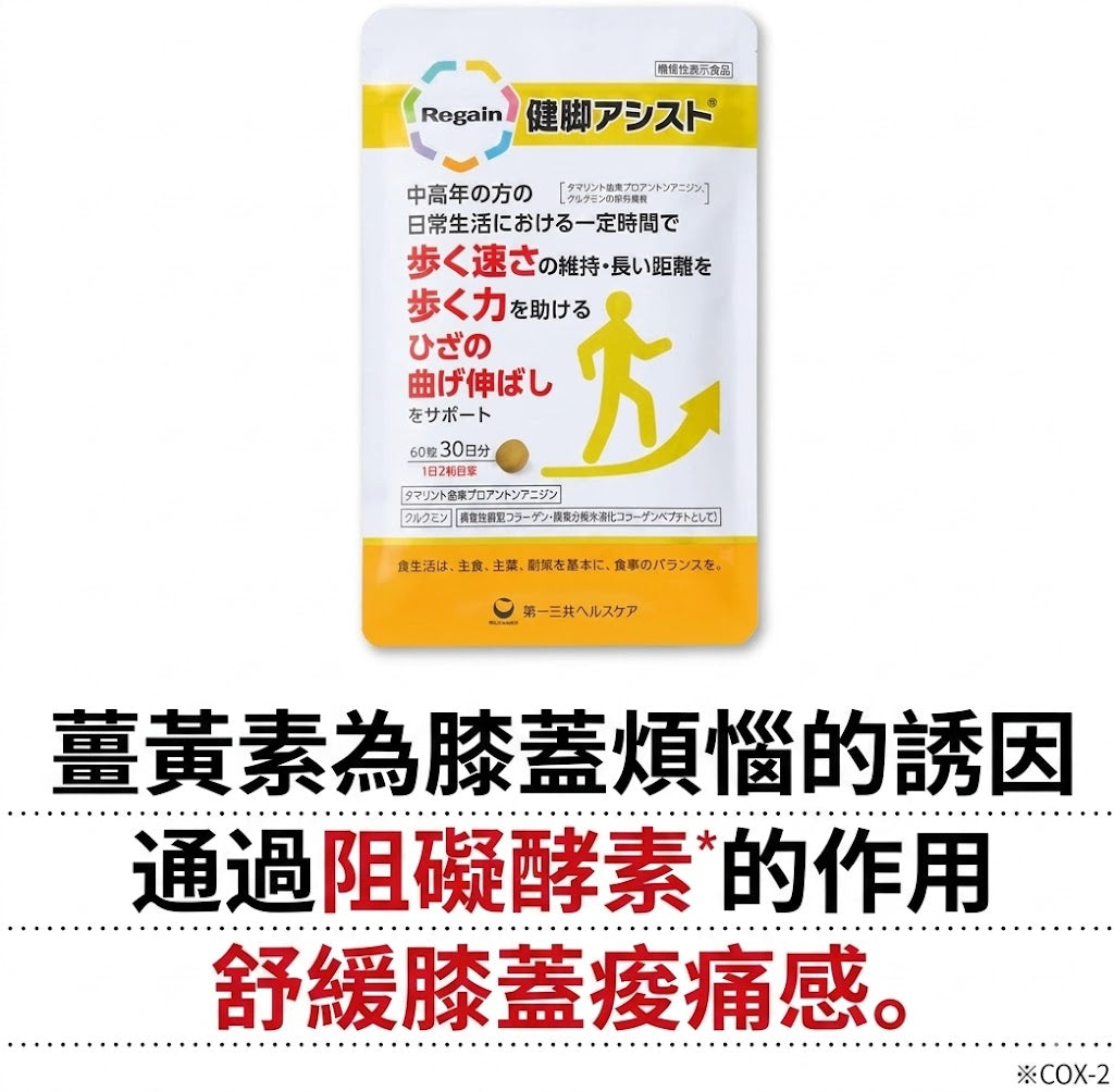 Regain 日本製 Leg-Strengthening Assist 膝關節與步行支援機能性補充食品 60粒×3袋優惠裝
