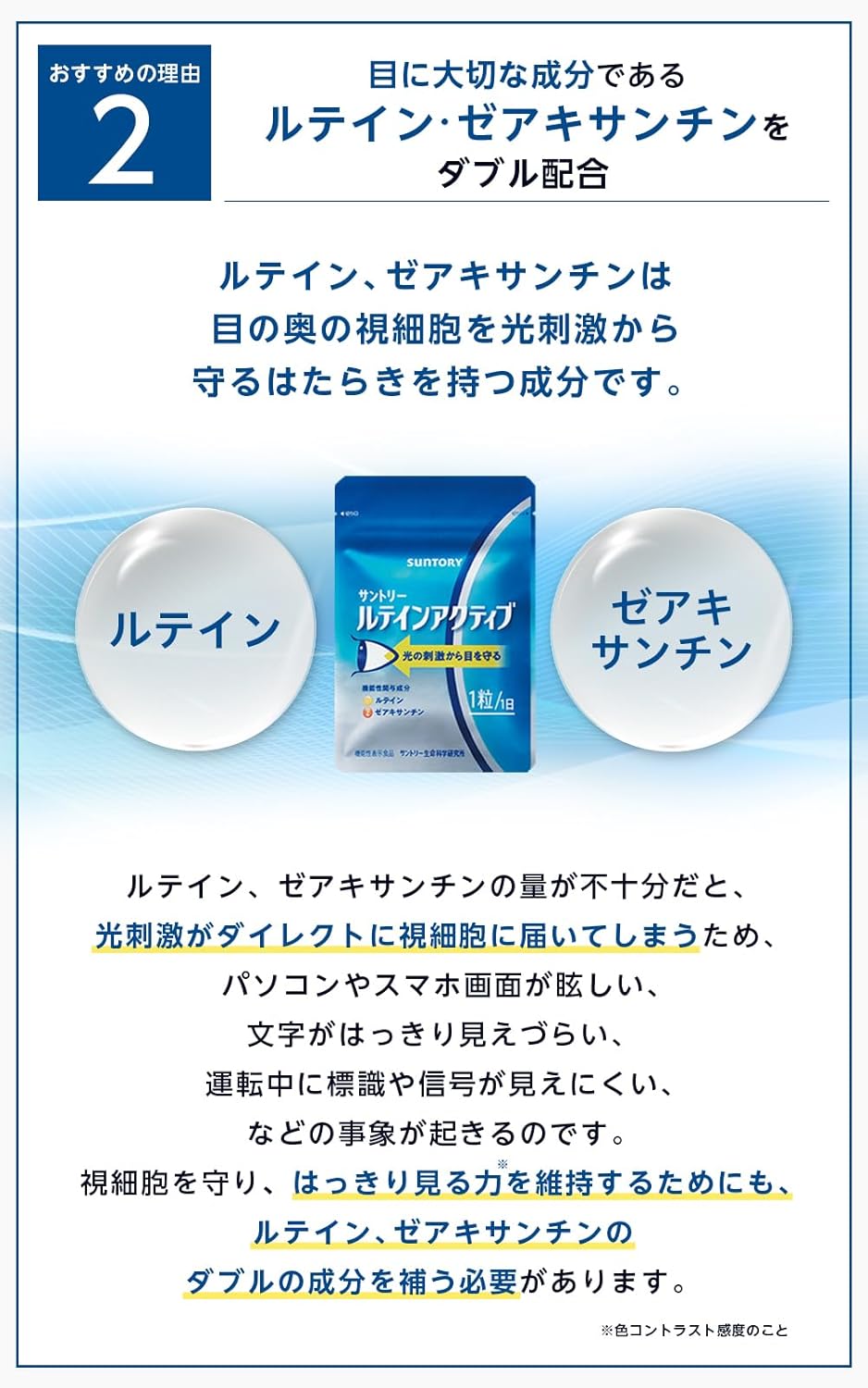 日本Suntory Lutein Active 活性葉黃素 玉米黃素 1包 30粒/30日份量 保護視力