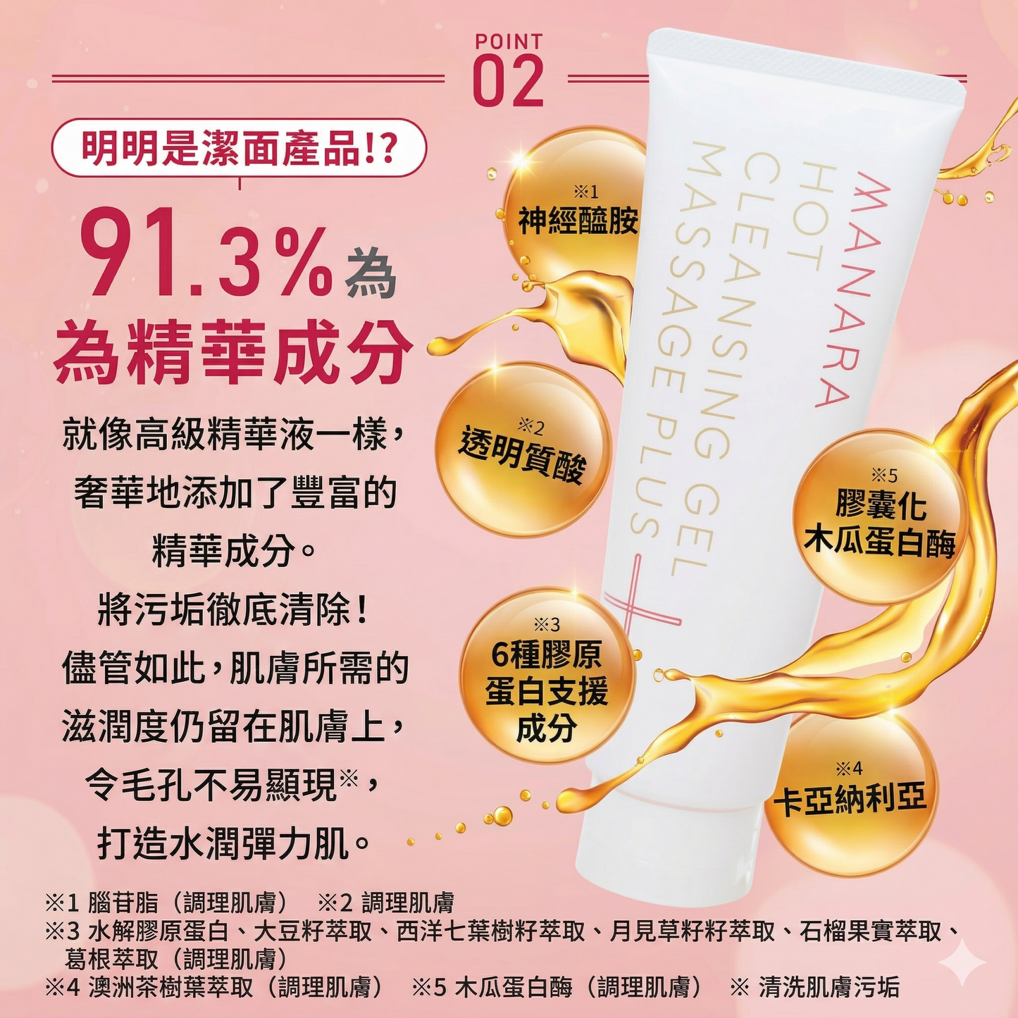 MANARA 日本卸妝潔面No.1 溫感卸妝潔面啫喱 溫熱卸妝凝膠 Massage Plus 200g x 2件優惠裝