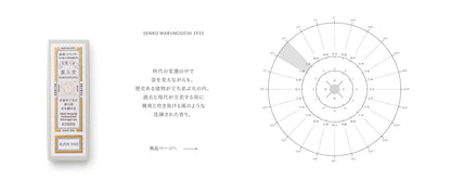 Kungyokudo Traditional Natural Incense Made in Japan Marunouchi 1933