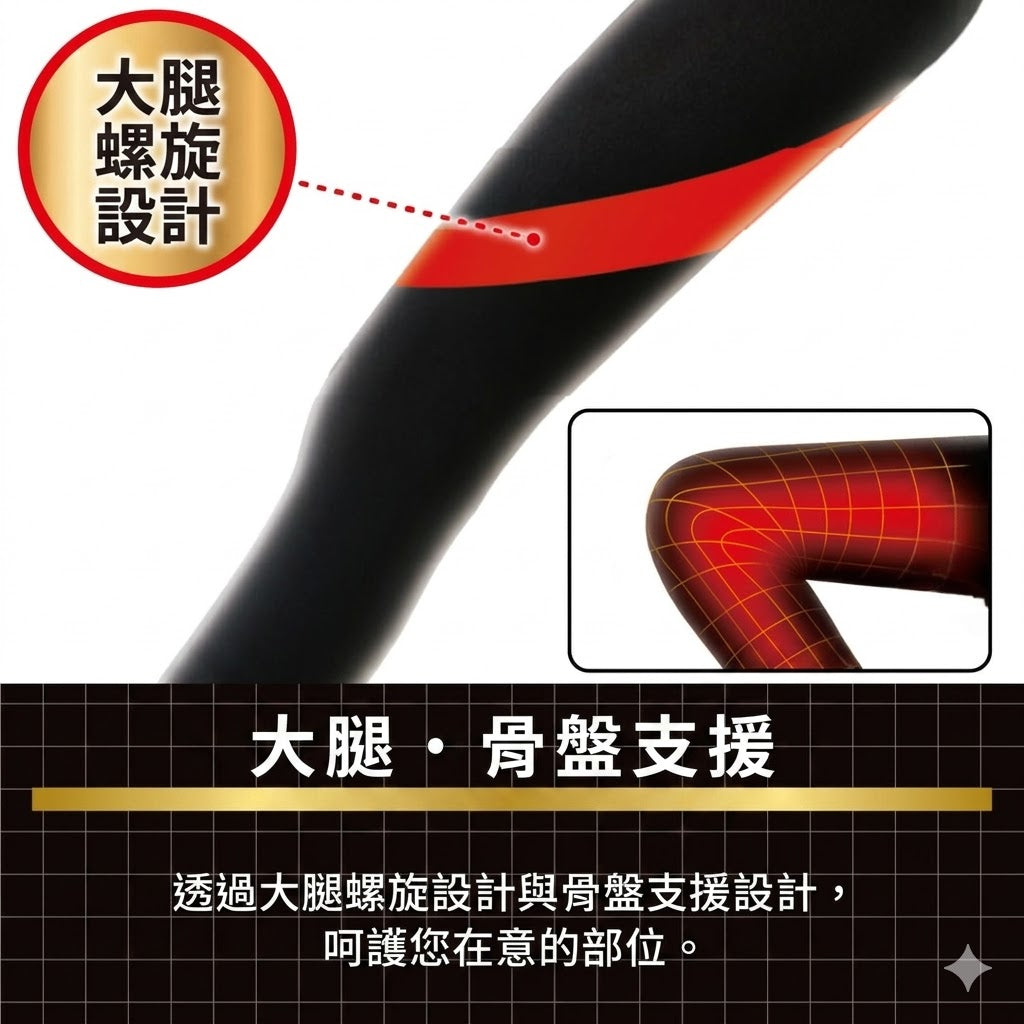 SLIMWALK 日本製 Medical Lymph Leggings 醫護級消水腫緊壓修身褲 壓力襪褲 2對優惠裝