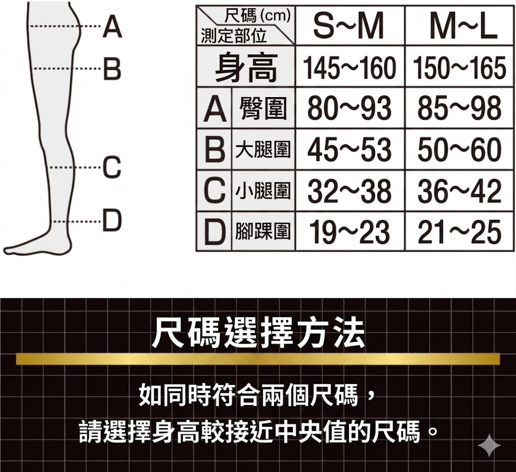 SLIMWALK 日本製 Medical Lymph Leggings 醫護級消水腫緊壓修身褲 壓力襪褲 2對優惠裝