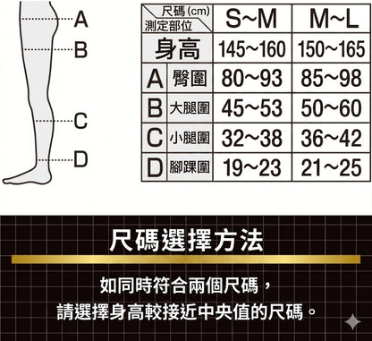 SLIMWALK 日本製 Medical Lymph Leggings 醫護級消水腫緊壓修身褲 壓力襪褲 2對優惠裝