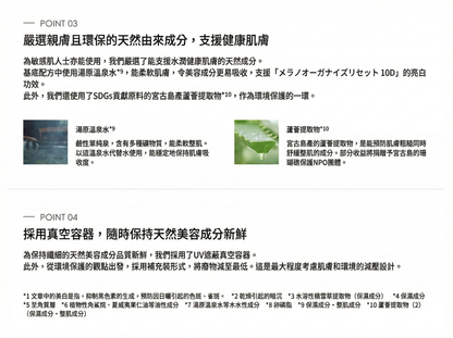 MiMC Melano Organize Reset 10D Whitening Refill 美白精華美容液 補充裝