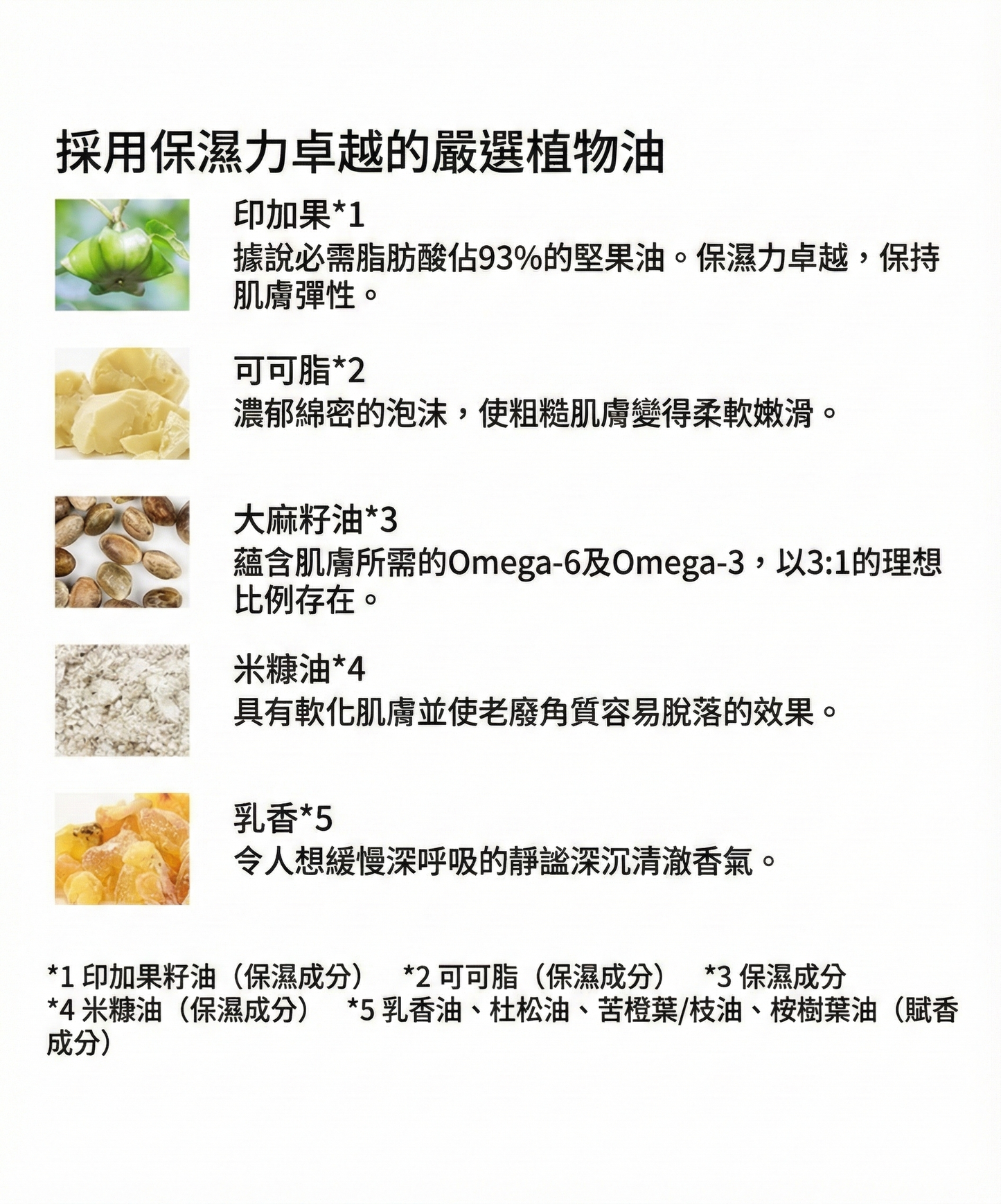 MiMC Omega Fresh Moist Soap 天然植物美容保濕潔面梘 洗面梘 泡泡肥皂 乳香複方香氣