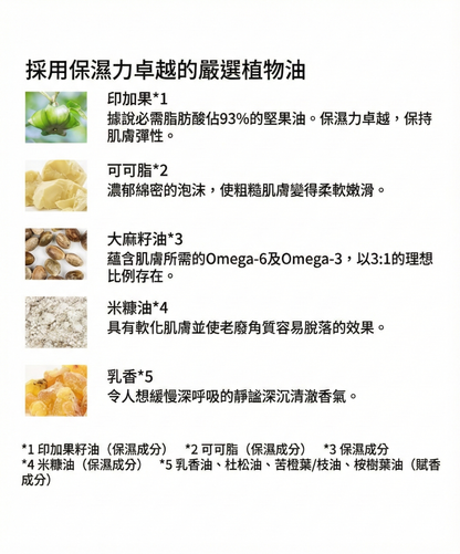 MiMC Omega Fresh Moist Soap 天然植物美容保濕潔面梘 洗面梘 泡泡肥皂 乳香複方香氣