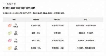MiMC Mineral Eraser Balm Colors with Case 礦物無瑕遮瑕膏 彩色底妝 打底霜 妝前底霜 SPF20 PA++ 盒裝