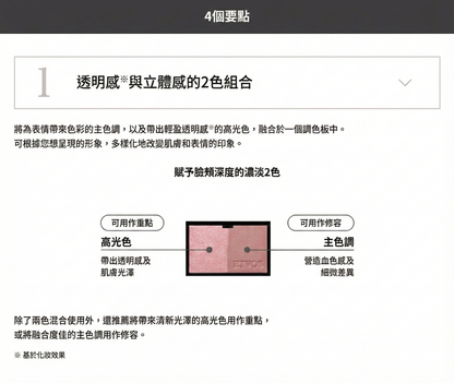 ETVOS Mineral Pressed Cheek 礦物絲絨按壓胭脂 雙色頰彩物理性防曬腮紅粉