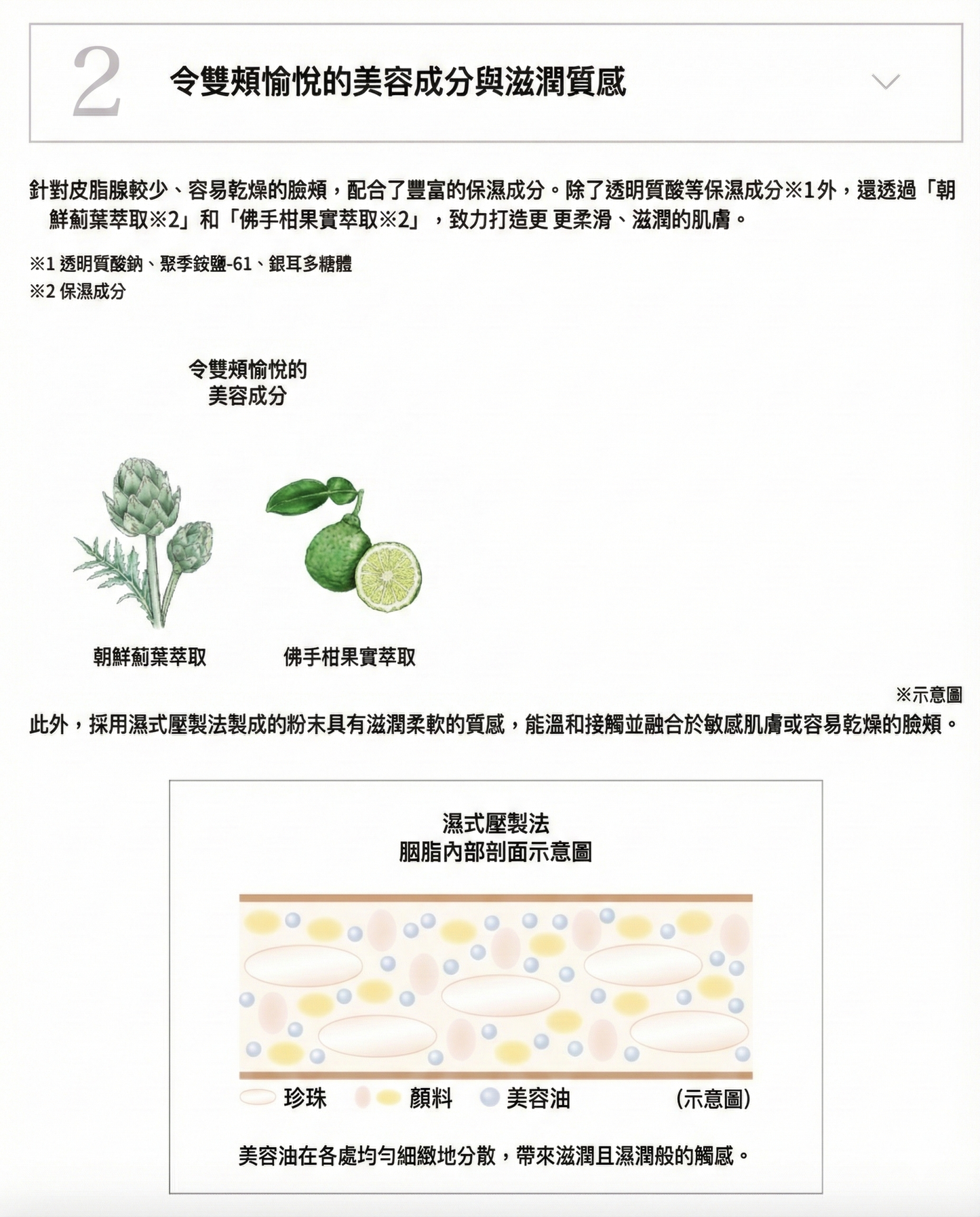 ETVOS Mineral Pressed Cheek 礦物絲絨按壓胭脂 雙色頰彩物理性防曬腮紅粉