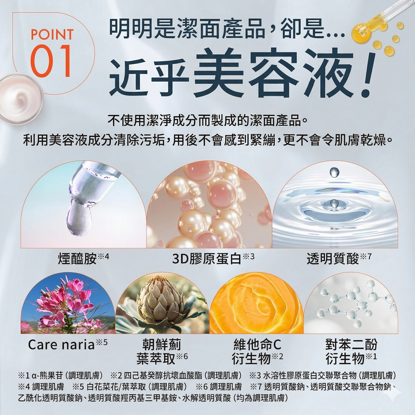 MANARA Moist Wash Gel 晨間精華潔面乳 Light清爽型 免水洗 120ml x 2樽優惠裝