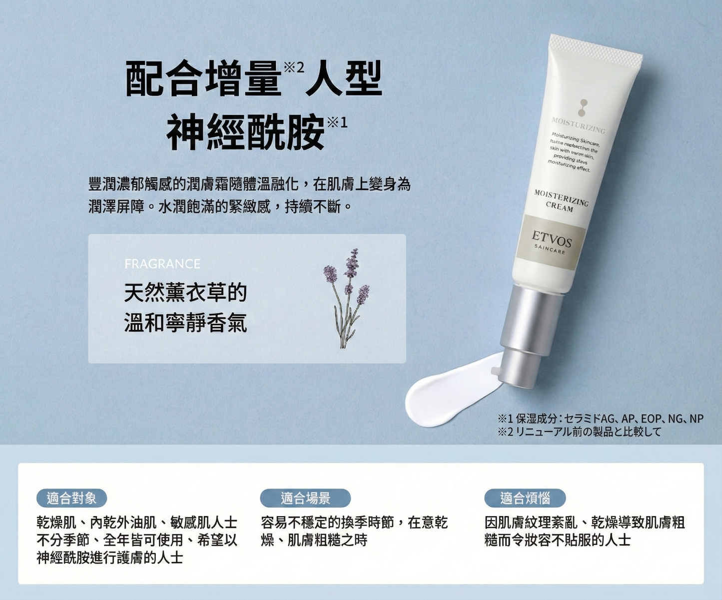 ETVOS Moisturizing Cream 潤澤保濕霜