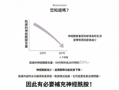 ETVOS Moisturizing Cream 潤澤保濕霜