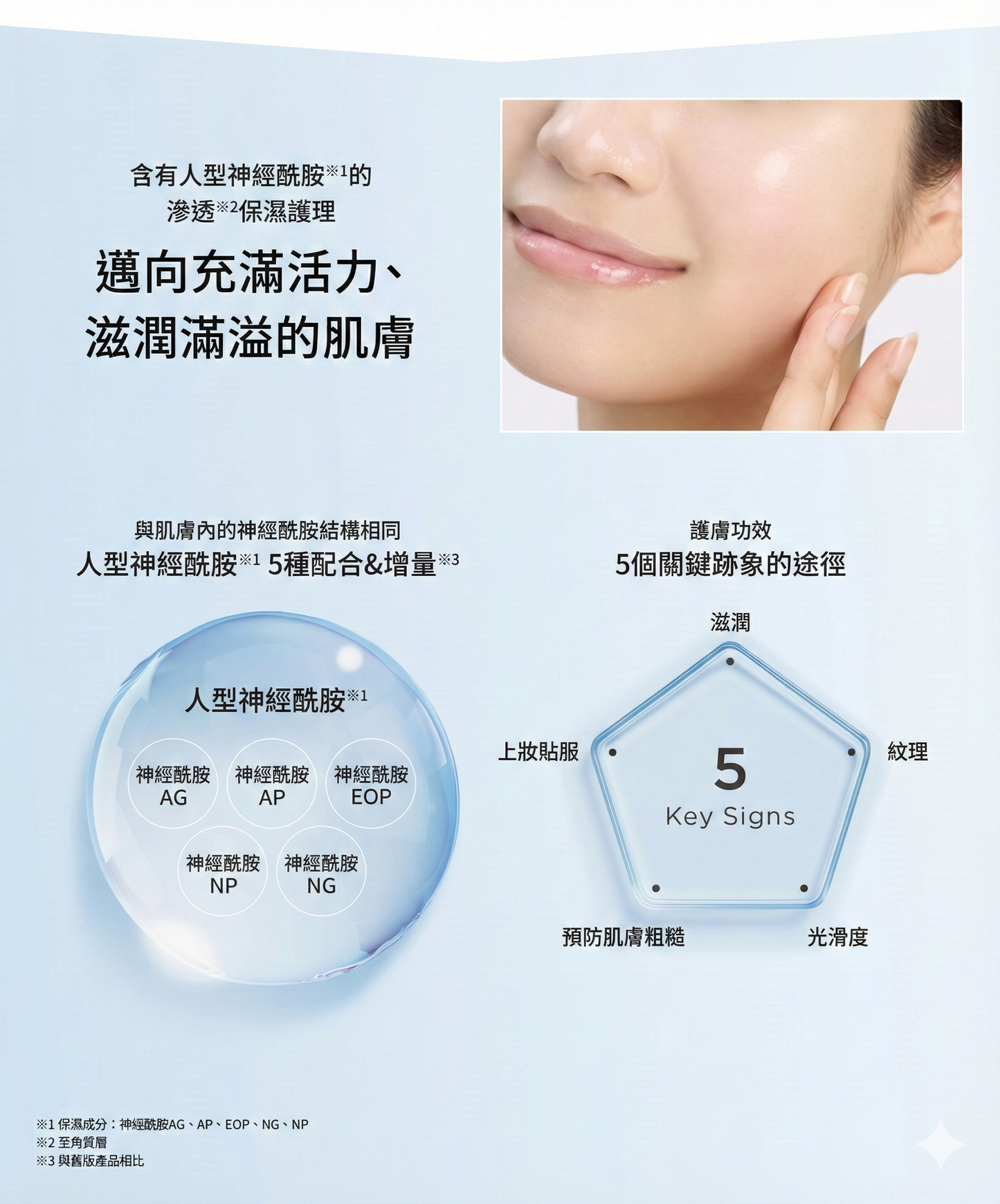 ETVOS Moisturizing Cream 潤澤保濕霜