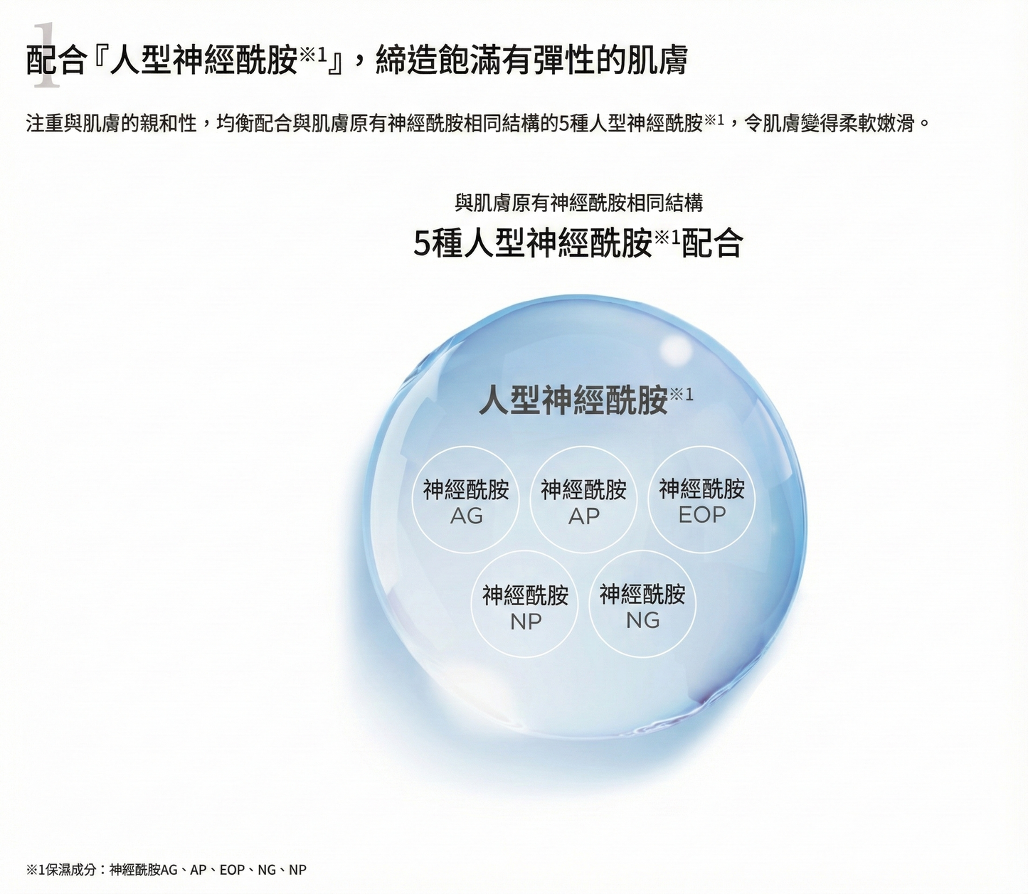 ETVOS Moisturizing Cream 潤澤保濕霜