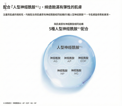 ETVOS Moisturizing Cream 潤澤保濕霜