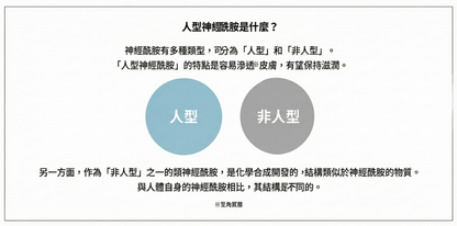 ETVOS Moisturizing Cream 潤澤保濕霜