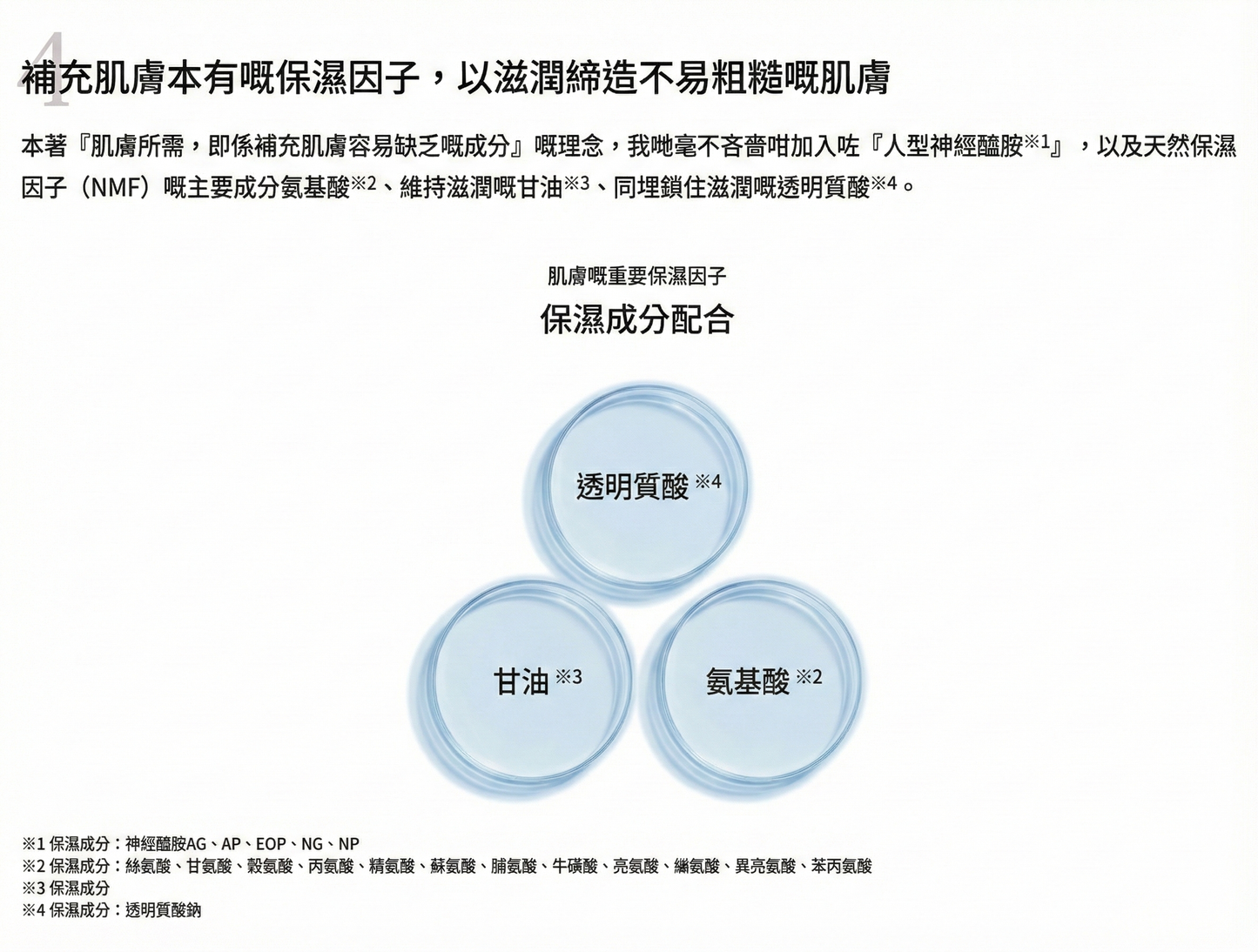 ETVOS Moisturizing Cream 潤澤保濕霜