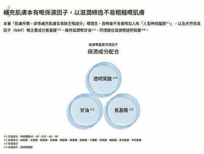 ETVOS Moisturizing Cream 潤澤保濕霜