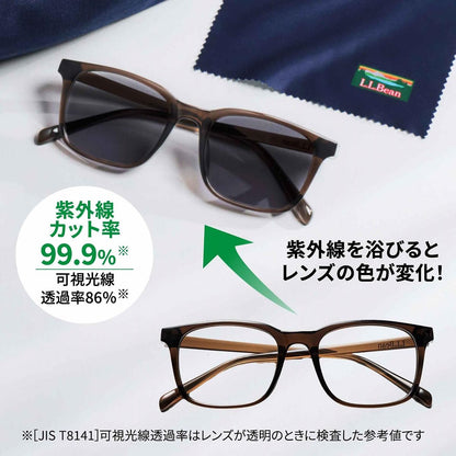 MonoMax 2026年4月號 | 附 L.L.Bean 手提小袋 感光變色太陽眼鏡 眼鏡布 3件套裝