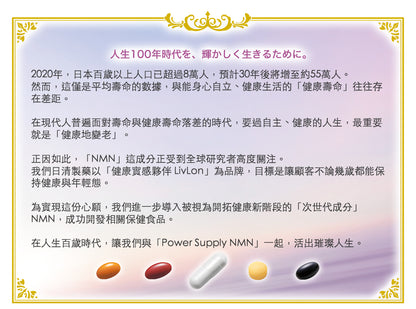 日清製藥LivLon Power Supply NMN+ 250mg 金裝 日本產 每日營養補充包 CoQ10 維他命 胡蘿蔔素