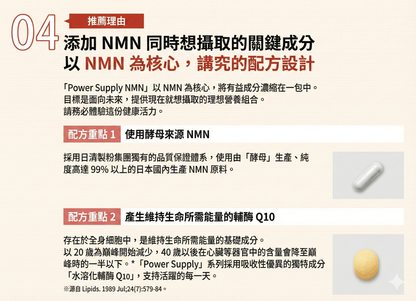 日清製藥LivLon Power Supply NMN+ 250mg 金裝 日本產 每日營養補充包 CoQ10 維他命 胡蘿蔔素