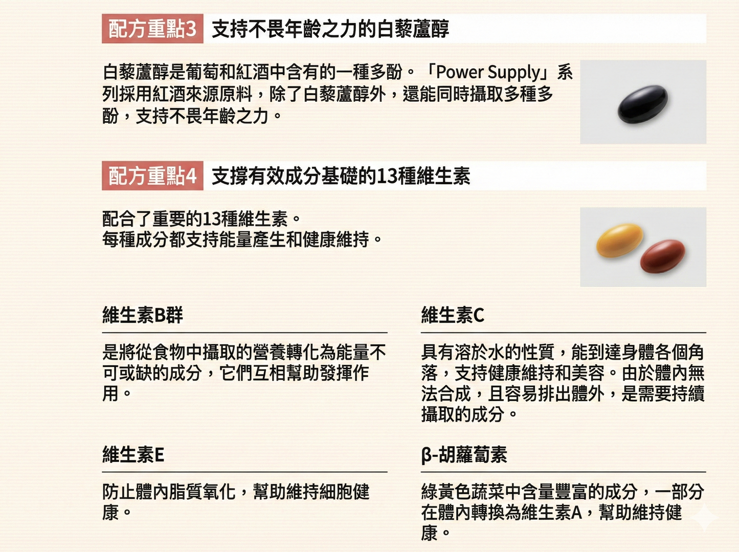 日清製藥LivLon Power Supply NMN+ 250mg 金裝 日本產 每日營養補充包 CoQ10 維他命 胡蘿蔔素