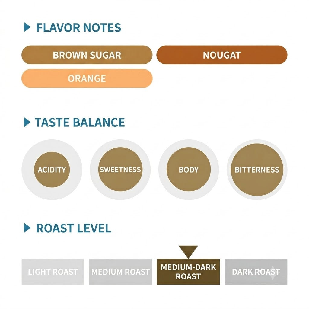 REC COFFEE Nicaragua Monte Livano Washed Whole Coffee Beans Roasted in Japan