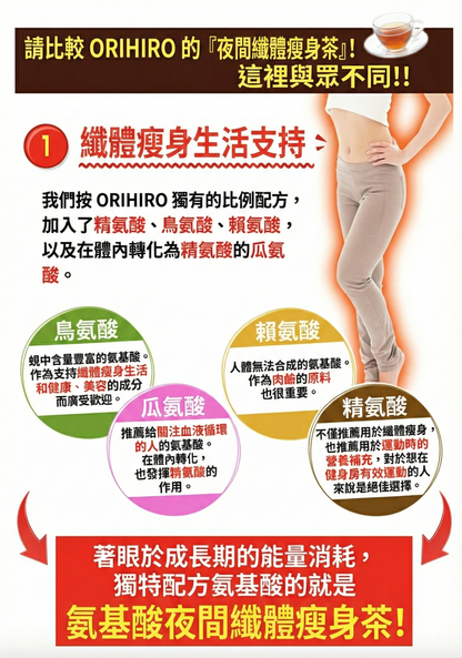 ORIHIRO Night Diet Tea 女士夜間纖體修身茶包 健怡花草茶 3袋60包優惠裝