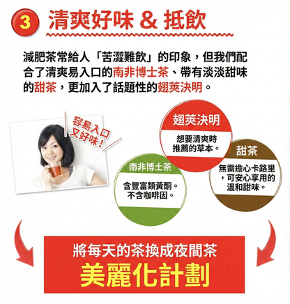 ORIHIRO Night Diet Tea 女士夜間纖體修身茶包 健怡花草茶 3袋60包優惠裝