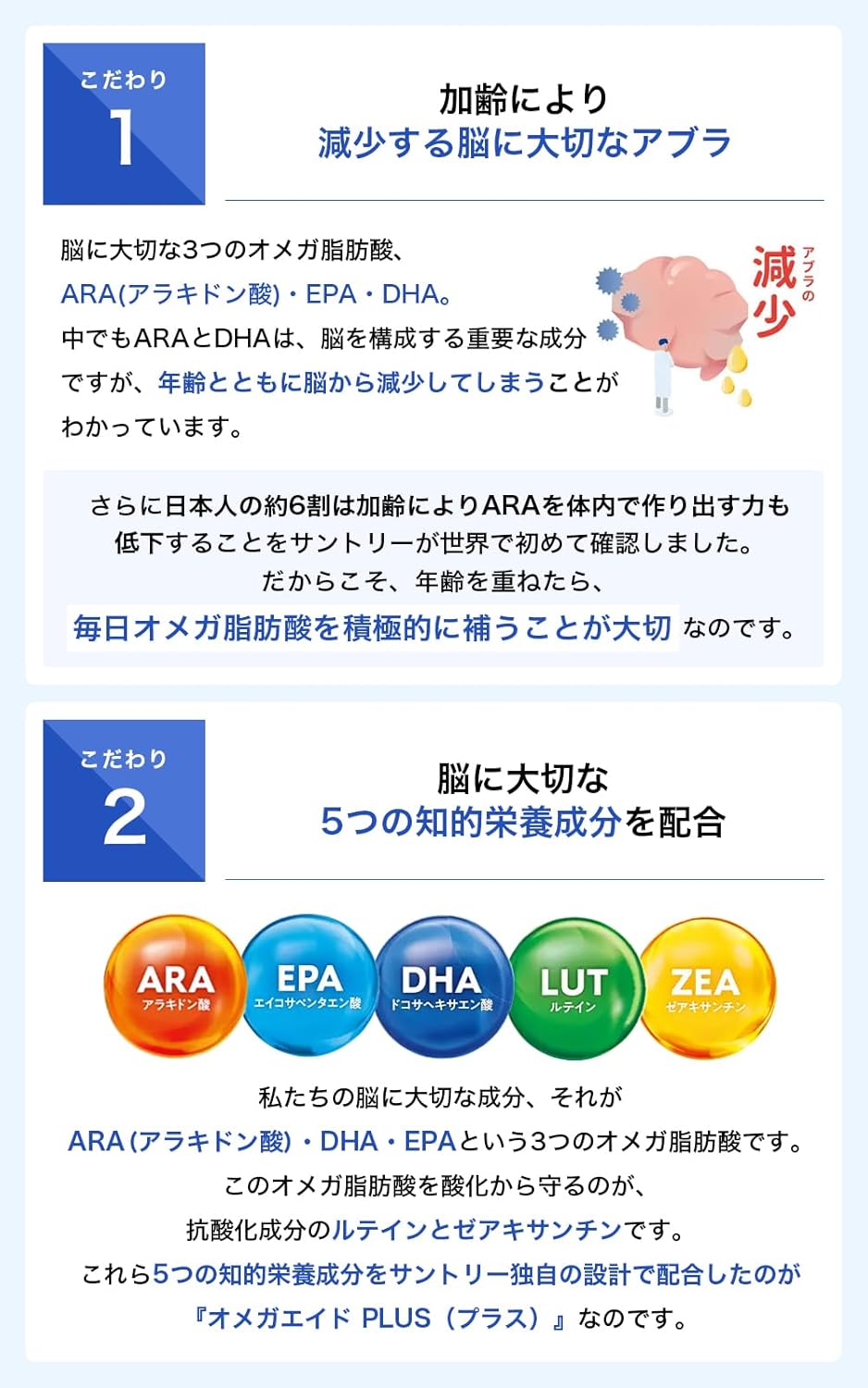 日本Suntory 魚油丸 Omega Aid Plus 1樽 360粒/60日份量 DHA EPA 葉黃素 玉米黃素