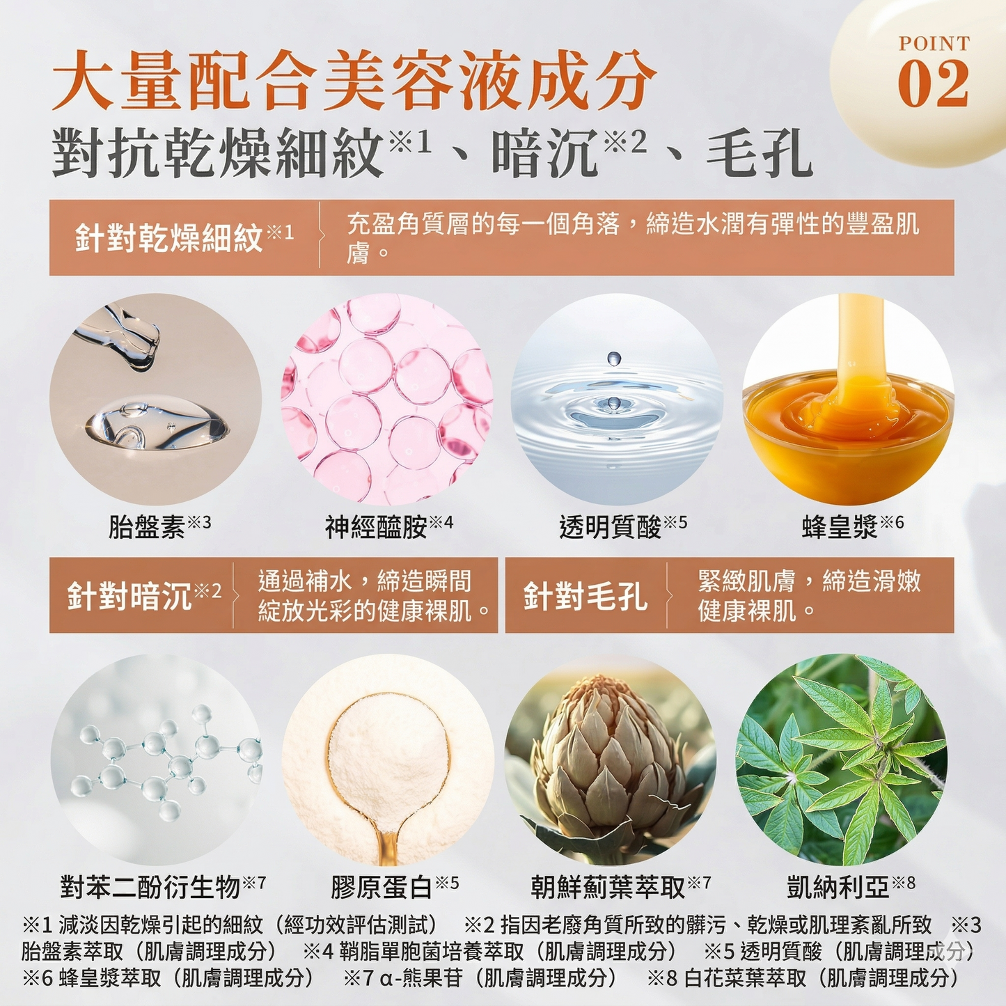 MANARA Only Essence Normal 多效毛孔修護精華乳 普通肌膚版 100ml x 2樽優惠裝