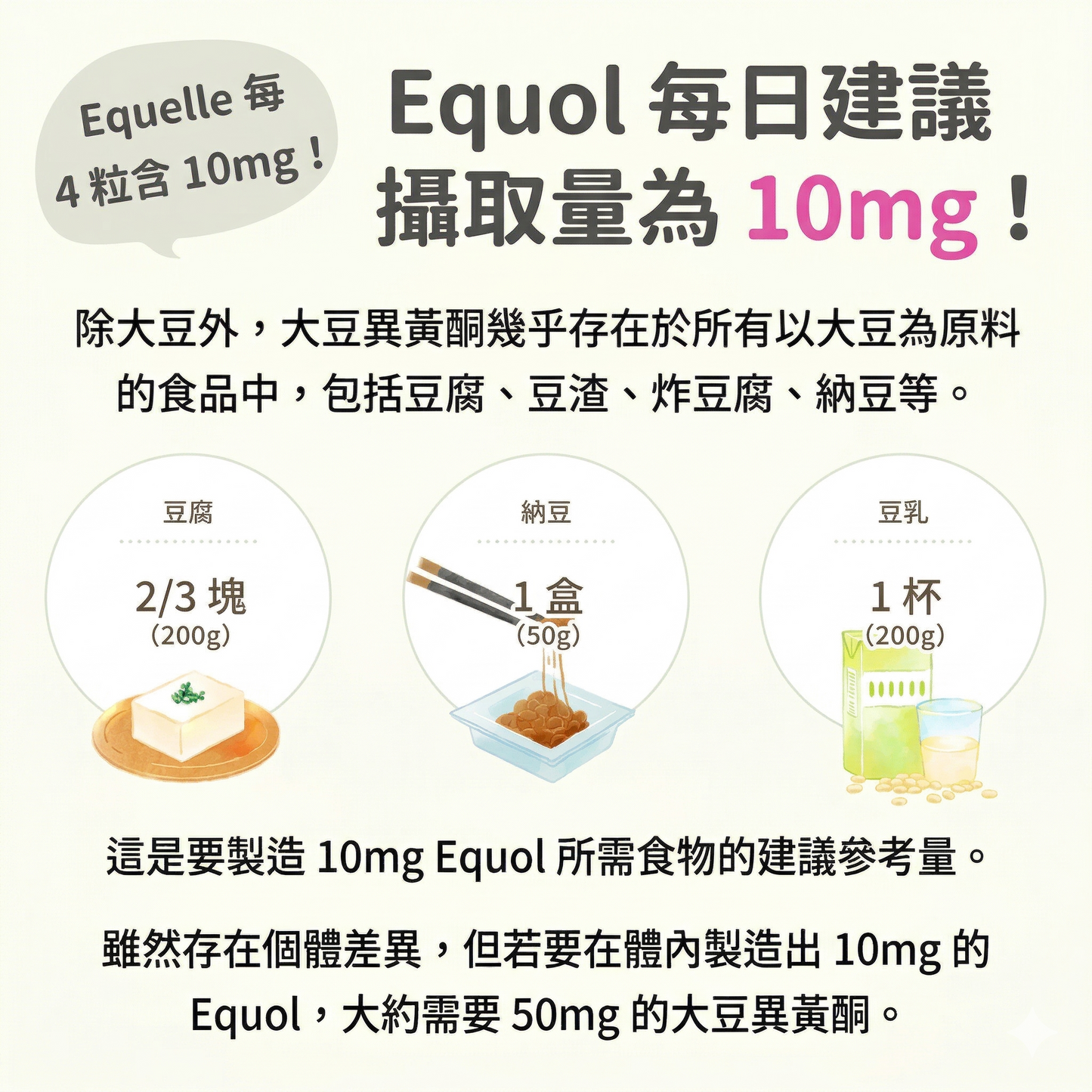 大塚製藥 Equelle 雌馬酚 大豆異黃酮營養補充 120粒 x 3袋優惠裝
