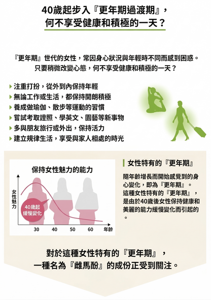 大塚製藥 Equelle 雌馬酚 大豆異黃酮營養補充 120粒 x 3袋優惠裝