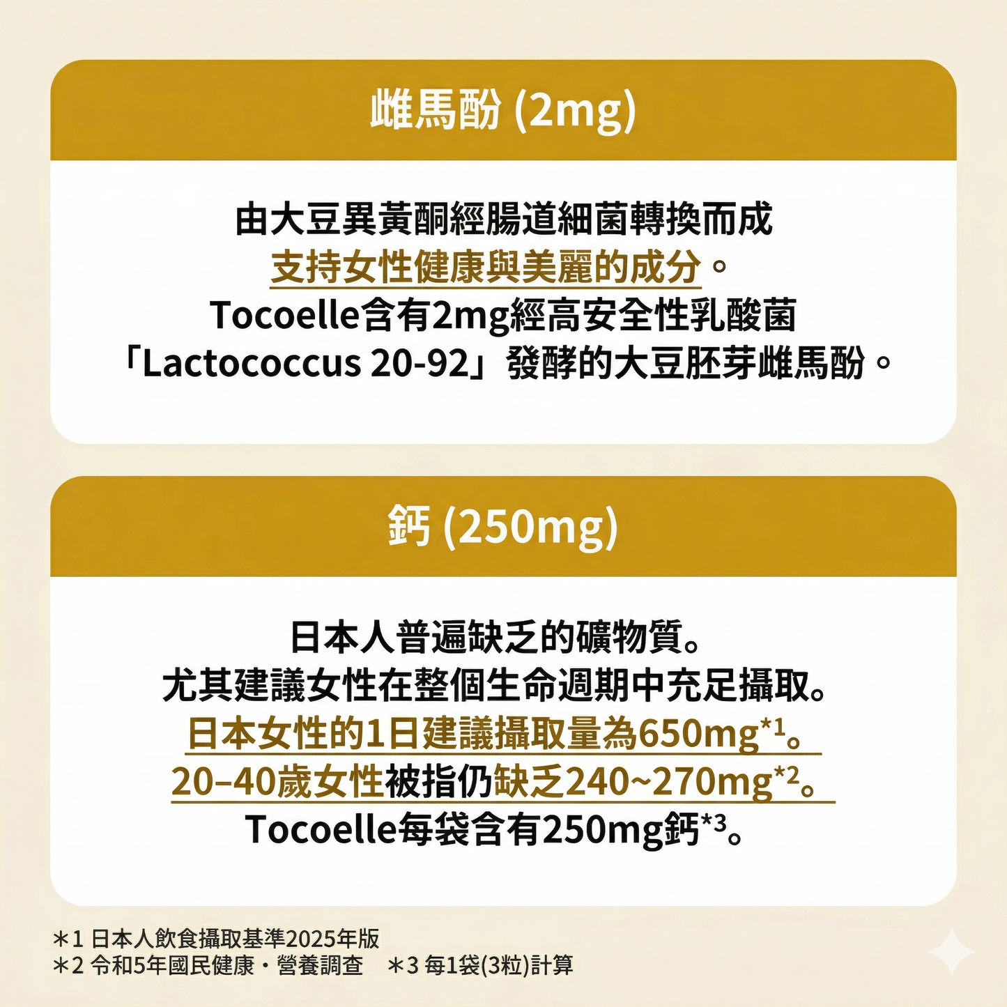 大塚製薬 Tocoelle 經前調理補充劑 生理期營養調理 7袋 x 3包優惠裝
